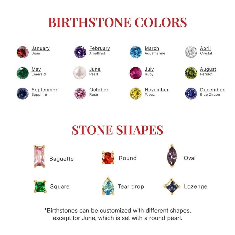 Clover Birthstone Necklace, view 5