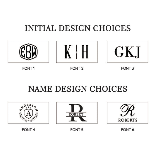 Monogram Leather Keychain