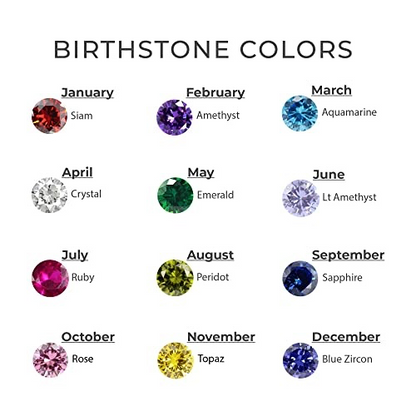 Ember Birthstone Ring, view 6