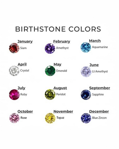 Fleur Birthstone Band, view 4