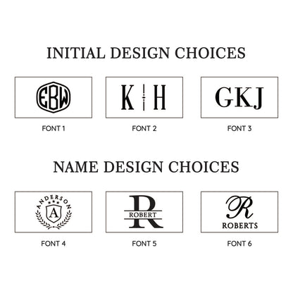 Monogram Leather Keychain